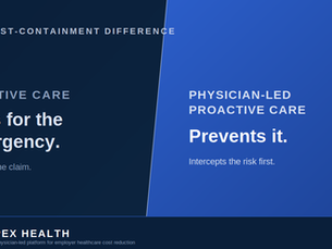 Split graphic contrasting two care models. Left: "Reactive Care — Pays for the emergency. Waits for the claim." Right, in Apex cobalt: "Physician-Led Proactive Care — Prevents it. Intercepts the risk first." Apex Health wordmark and tagline at the base.