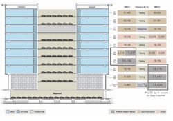 Stacking Diagram of Fulcrum Building copy - dads area.jpg