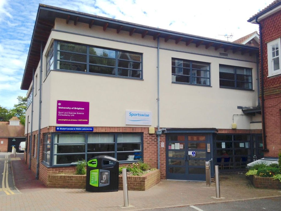 Sportswise building exterior
