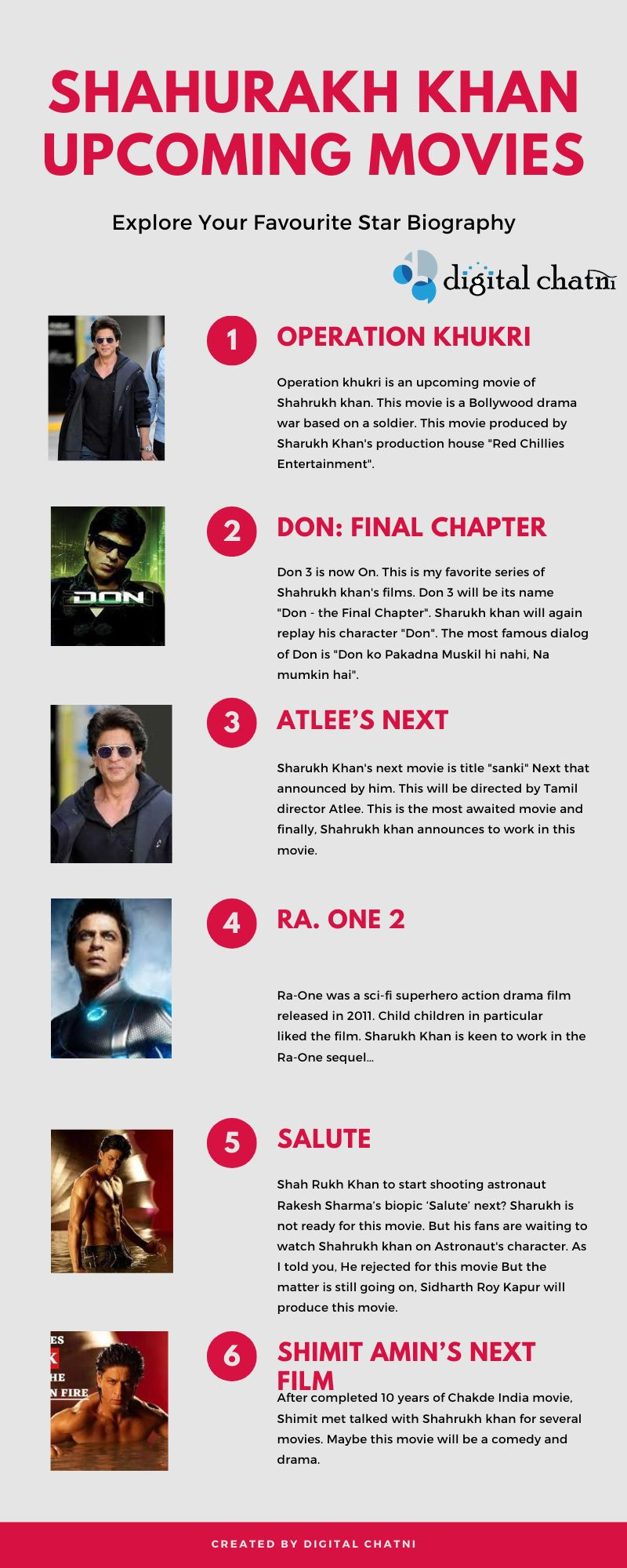 Shahrukh Khan Upcoming Movies Next Movie In 2020 To 2022 The height of srk is 5 feet 8 inches and weight is 67 kg. wix com
