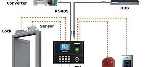 IN01-Biometric-Time-and-Access-Control-D