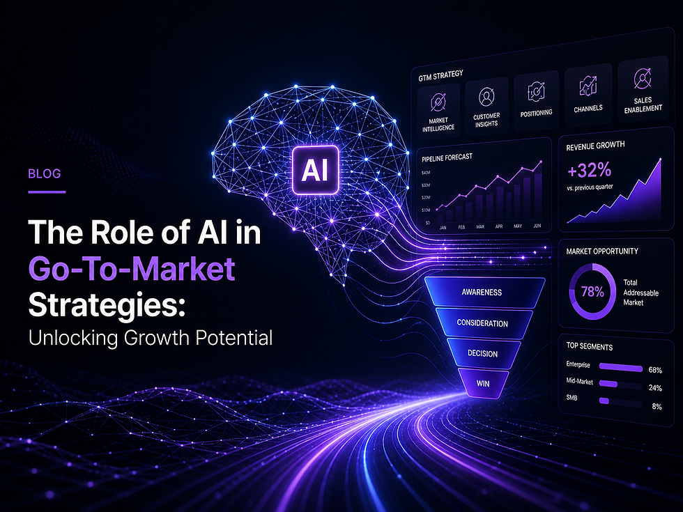 The Role of AI in Go-to-Market Strategies