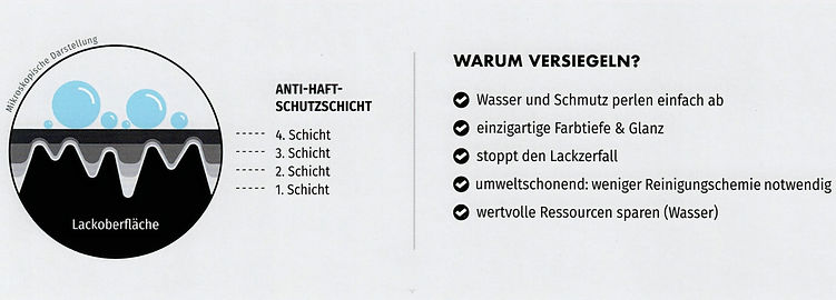 Beschichtung Keramik  Bad Münstereifel