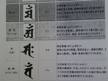 守護梵字のネックレス