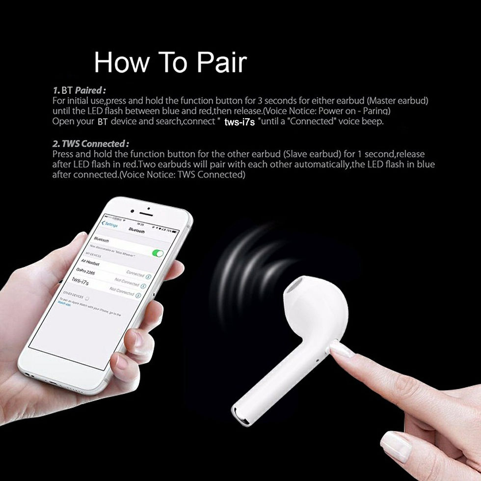 Miniatura: Fone De Ouvido Sem Fio Bt / Stereo Bts I7S /Airpods  iPhone/ Android/ Headset PK