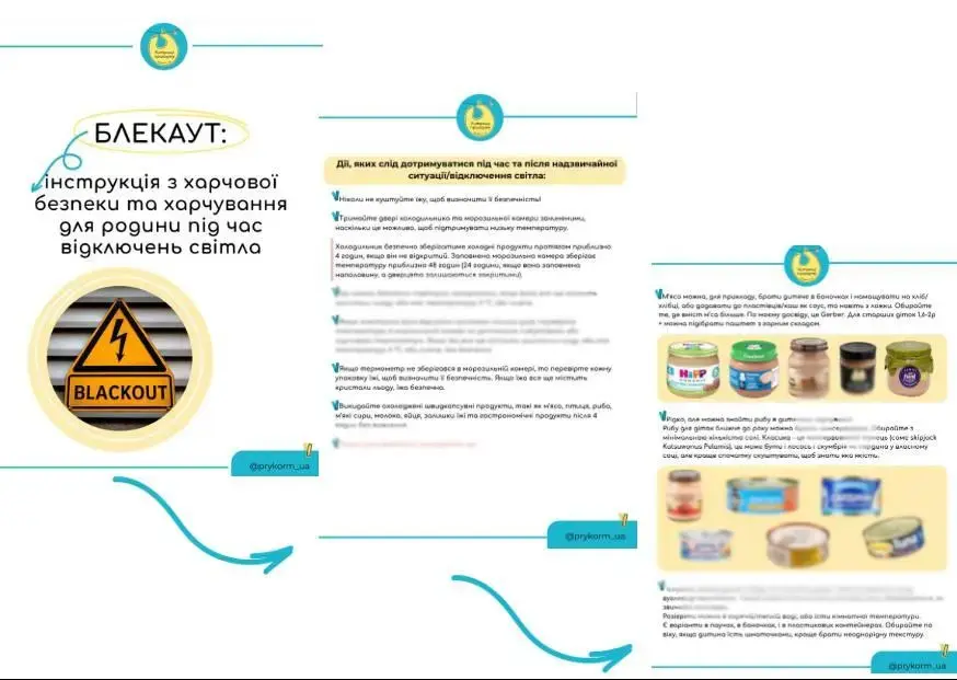 Прикладове фото гайду