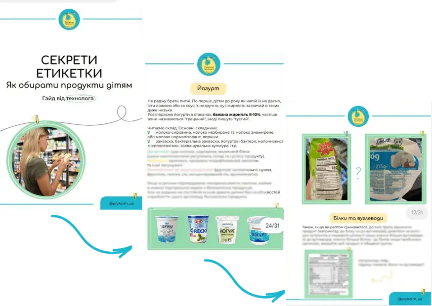 Прикладове фото гайду