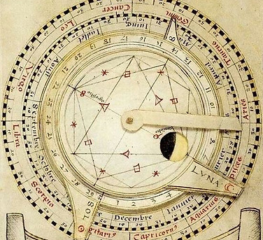 Antique Horoscope