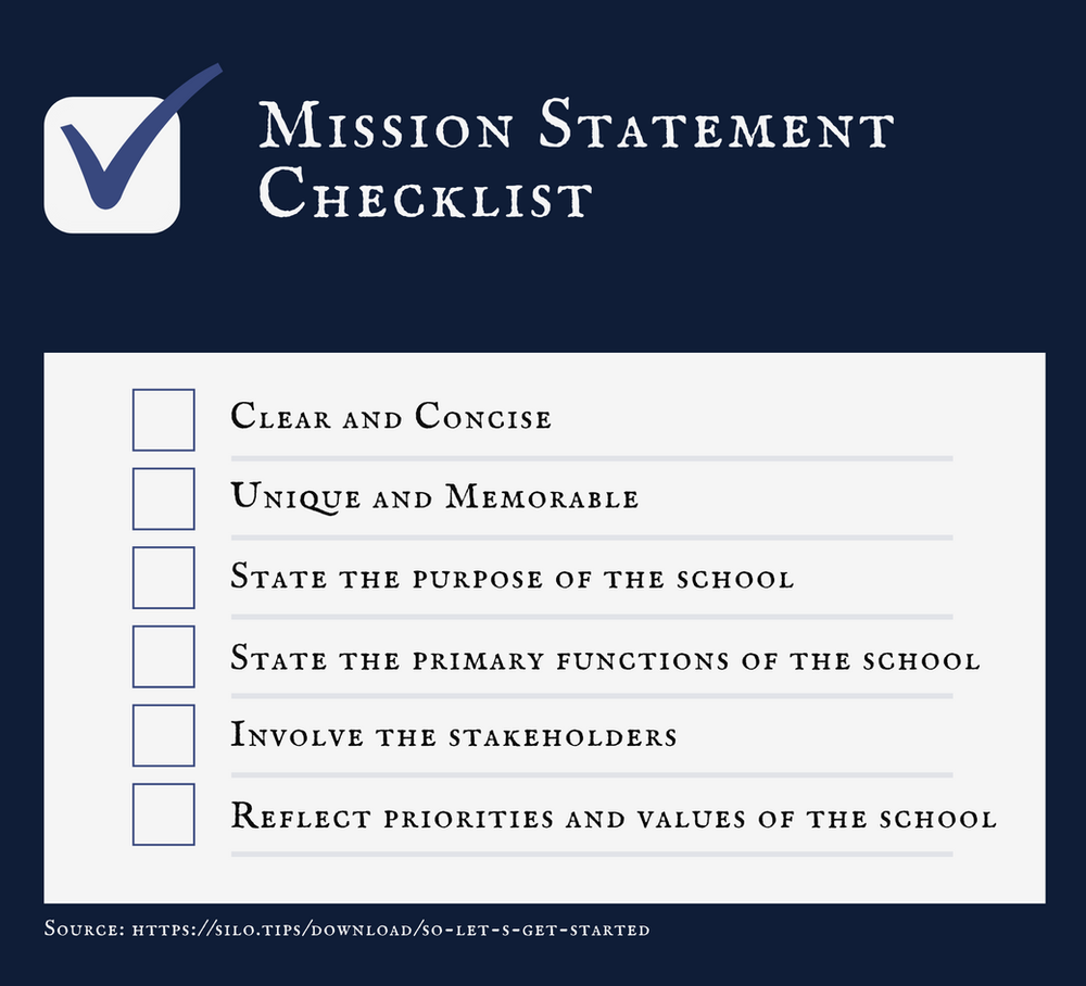 The Power of Setting the Right Mission