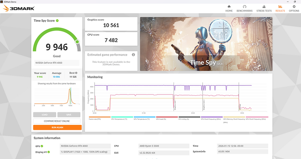 Thumbnail: RTX 4060 Gaming PC