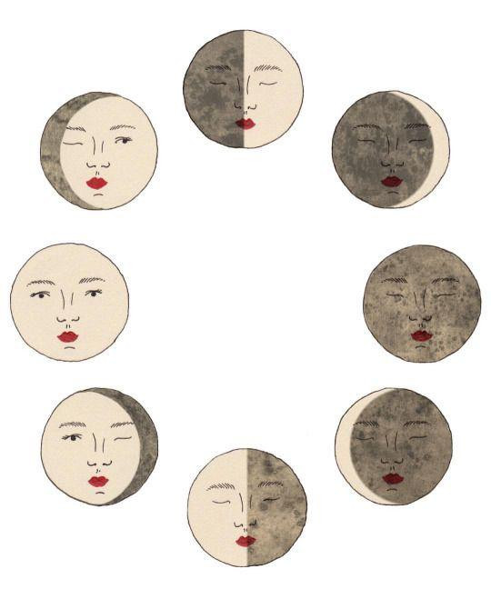 phase de lune, cycle de lune, pleine lune, nouvelle lune