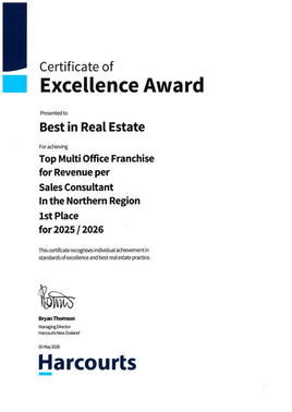 Top Residential Sales Consultant in the Northern Region Number One for February 2026_01