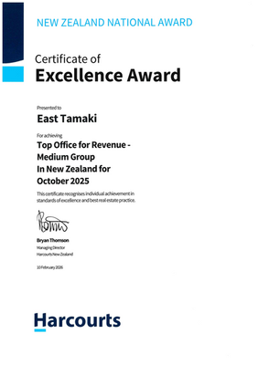 Top Office for Revenue - Medium Group - in New Zealand for October 2025