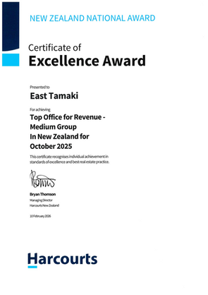 Top Office for Revenue - Medium Group - in New Zealand for October 2025