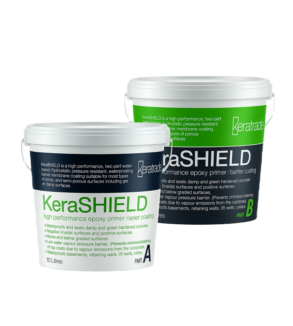 KeraSHIELD (Part A & B)