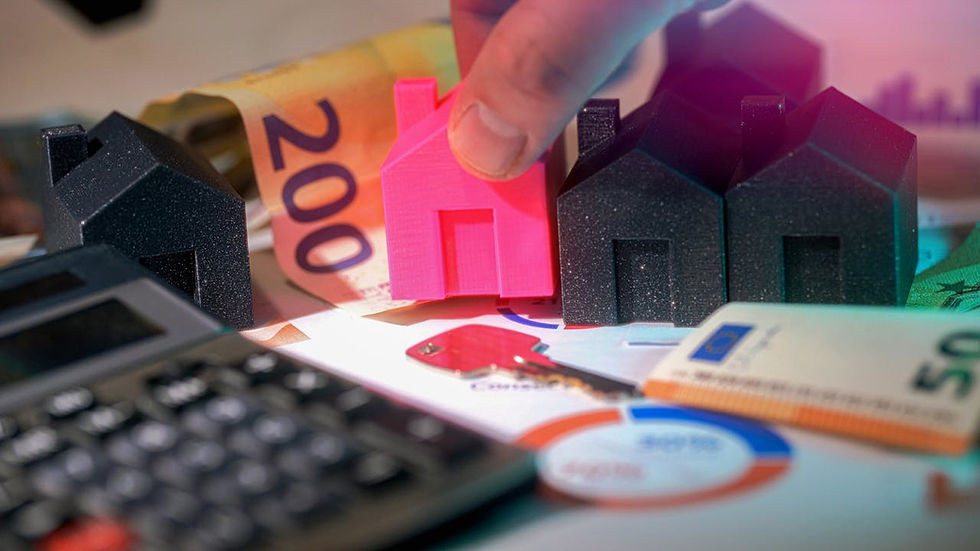 Property ROI