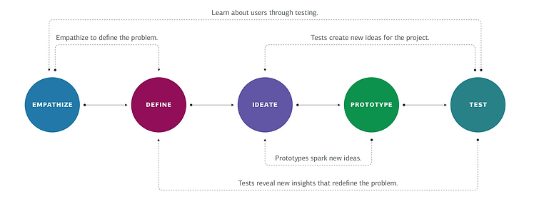 Screen Shot 2022-06-17 at 1.53.28 PM.png