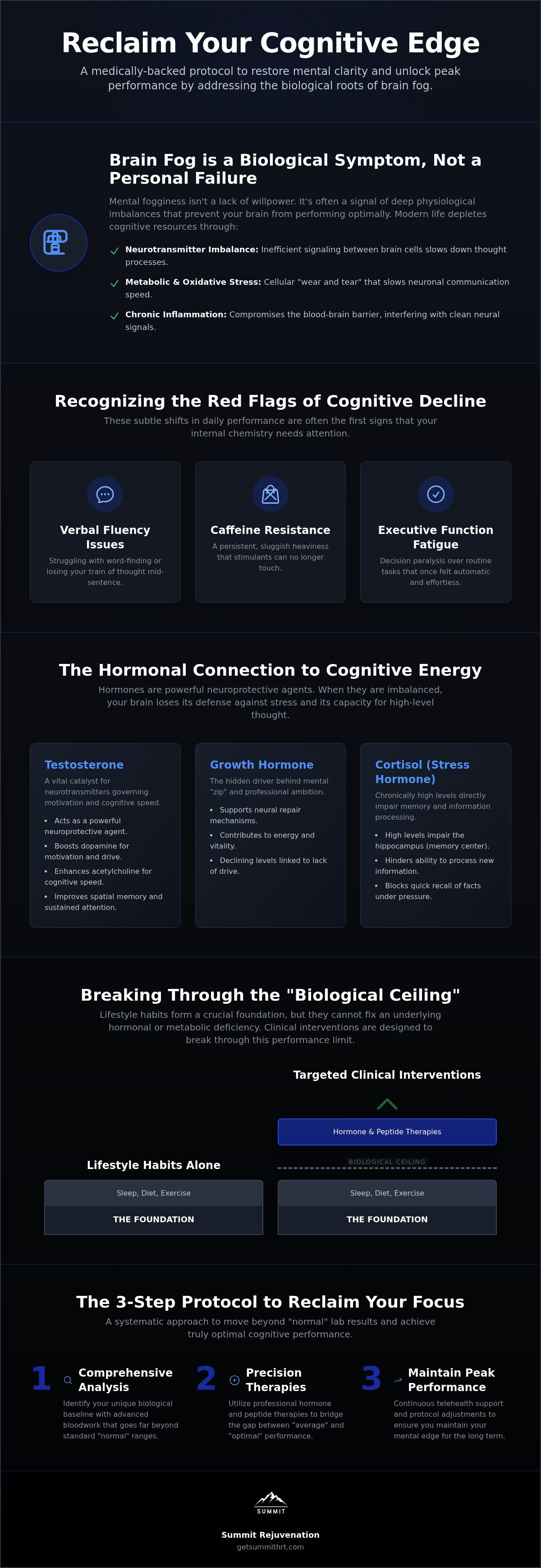 How to improve mental clarity and focus