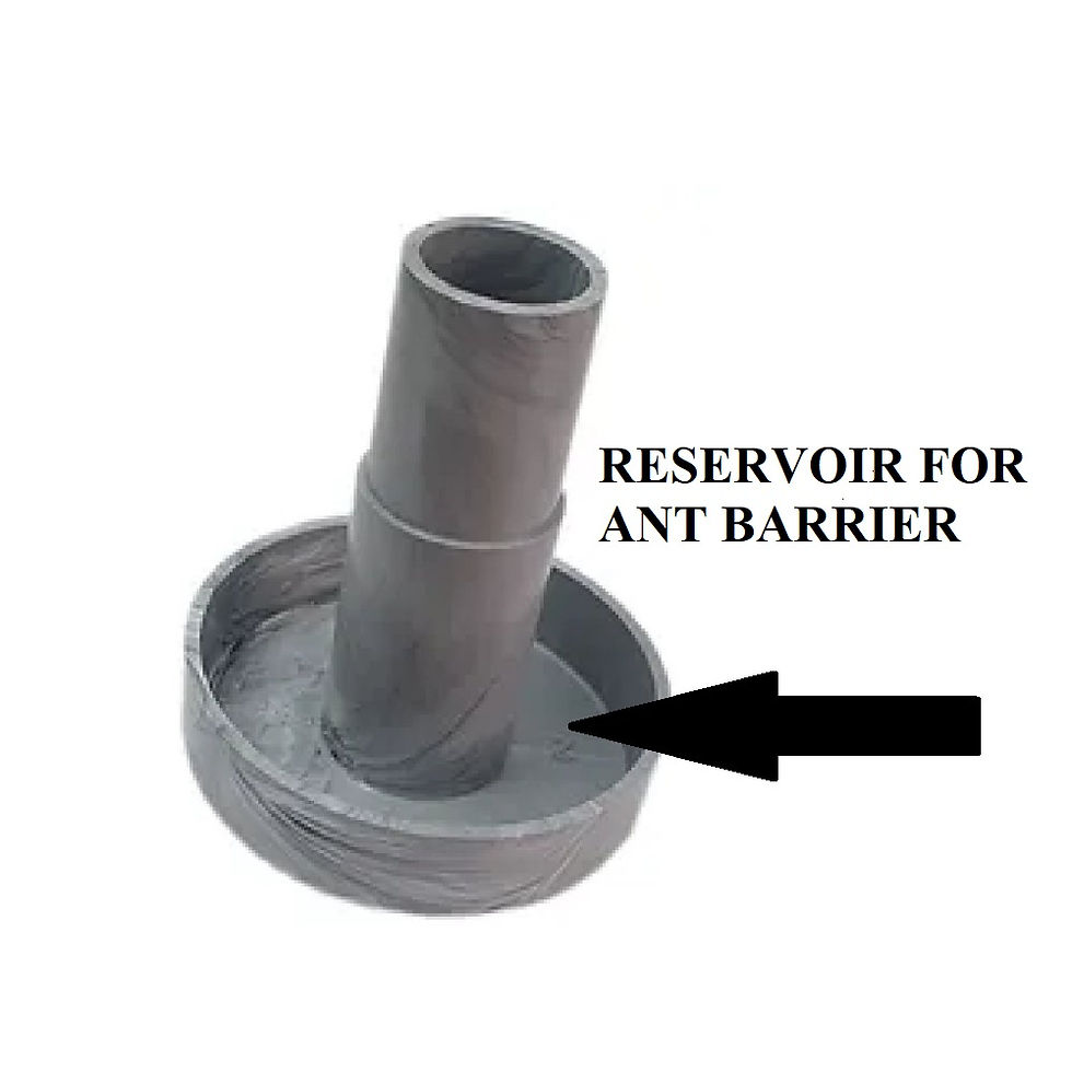 Thumbnail: Set of 4 Ants Off Legs for the Handyman
