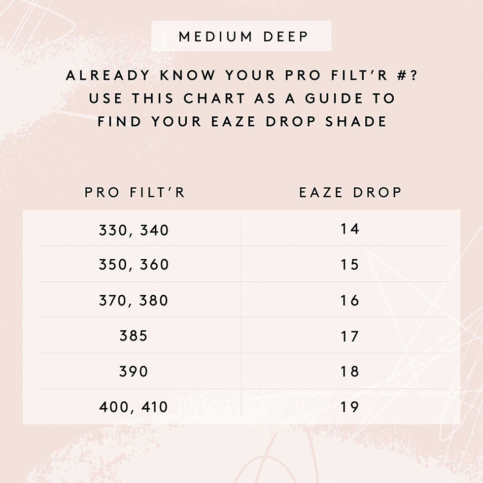 Thumbnail: Fenty Beauty Eaze Drop Blurring Skin Tint 32 ml - 17