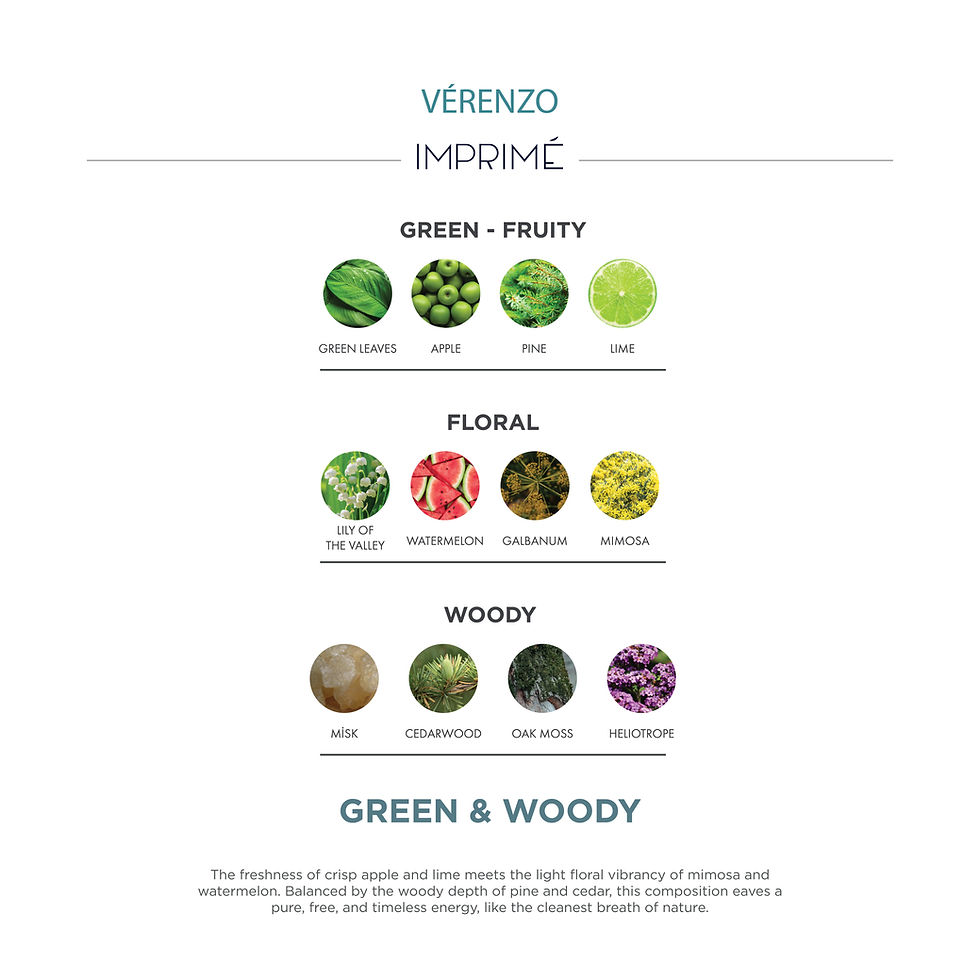Thumbnail: Imprime Vérenzo Unisex Parfum 100ml
