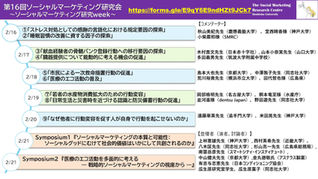 ソーシャルマーケティングを学ぶ1週間、はじまります！
