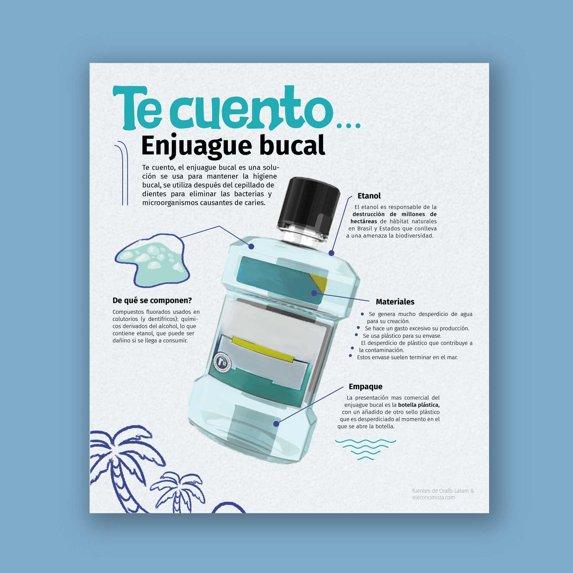Infografía Enjuague bucal.png