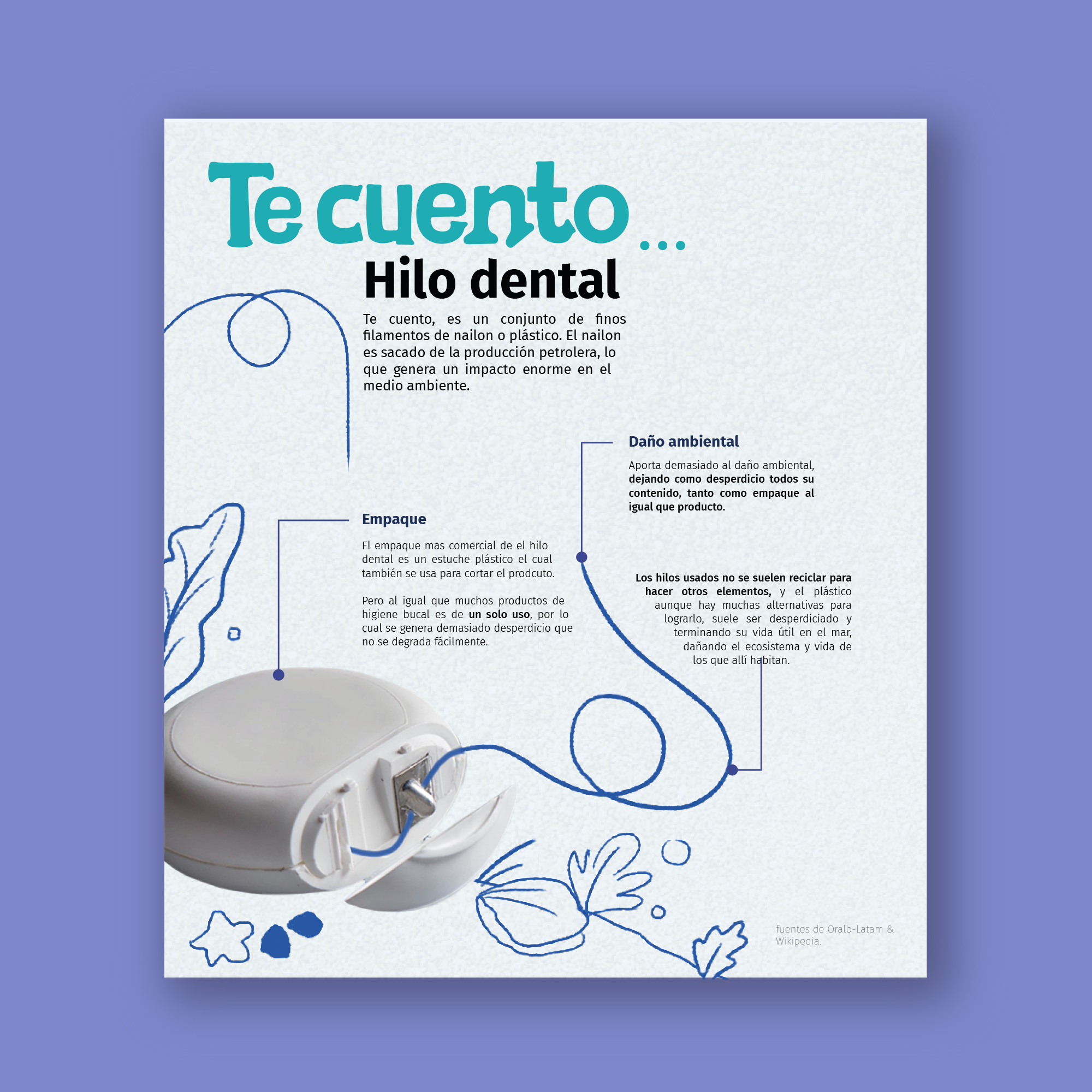 Infografía Hilo dental.png