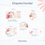 Miniatura: Kit de etiquetas escolares com tema unicórnio, perfeito para organização e identificação na volta às aulas