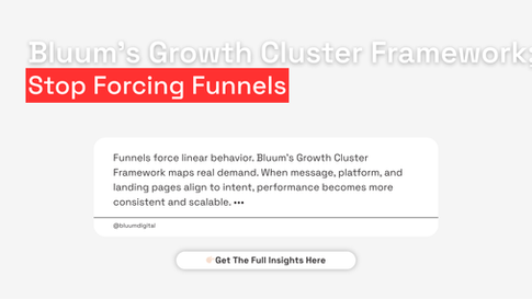 Funnels force linear behavior. Bluum’s Growth Cluster Framework maps real demand. When message, platform, and landing pages align to intent, performance becomes more consistent and scalable.