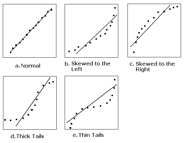 nplots.gif