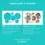 Miniatura: Template para Canva Arte Digital Imagem para Quadro Personalizado de Dia das Mães com fotos presente diy com frase para mãe