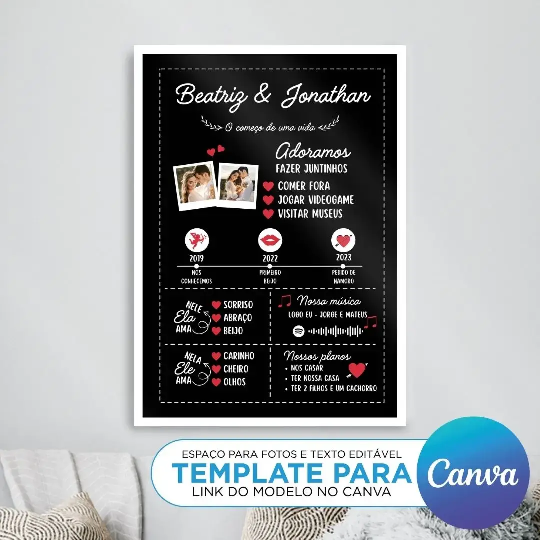 Arte Digital Imagem para Quadro Personalizado com fotos de Presente de Dia dos Namorados barato para imprimir Template Canva