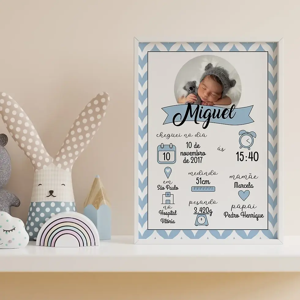 Arte digital para quadro decorativo para imprimir de nascimento com foto e dados do nascimento do bebê no tema chevron azul