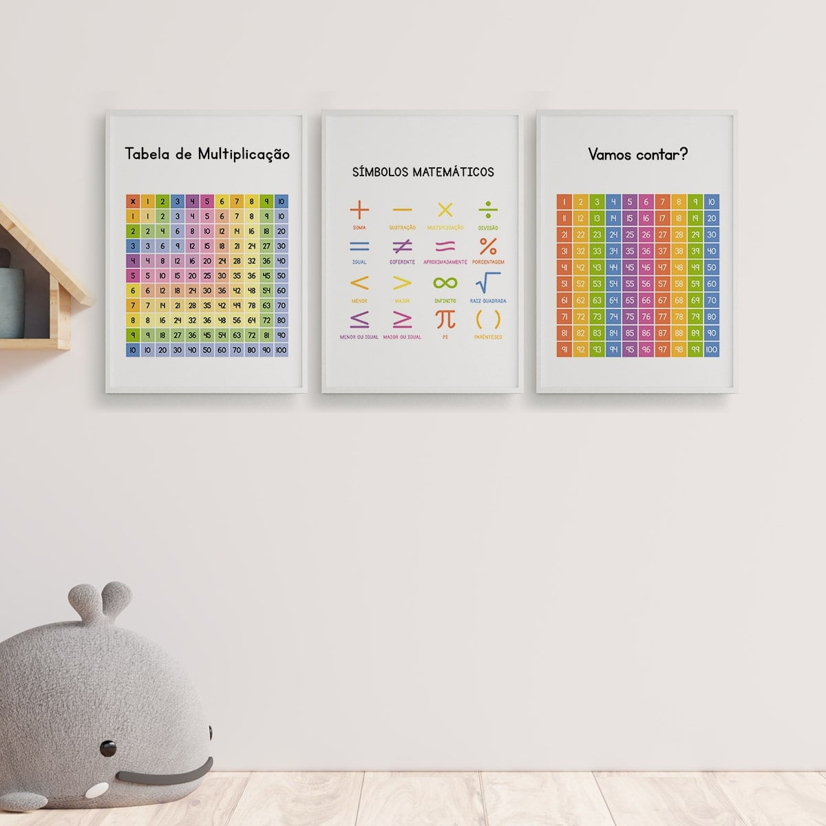 Multiplication Table - Mathematical Symbols - Let's count numbers from 1 to 100