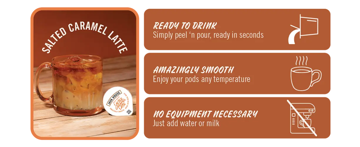 Salted Caramel Latte Feature / Product Benefits (Amazon A+ Content Panel)