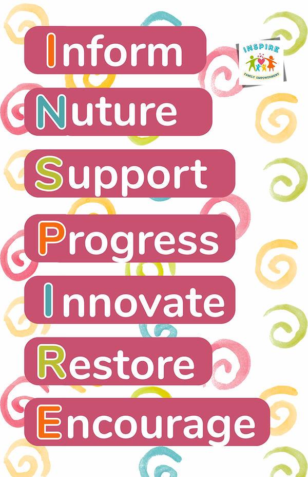 Inspire About US Image
