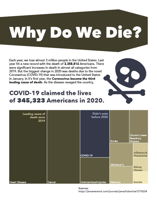 Why Do We Die_ RGB.jpg