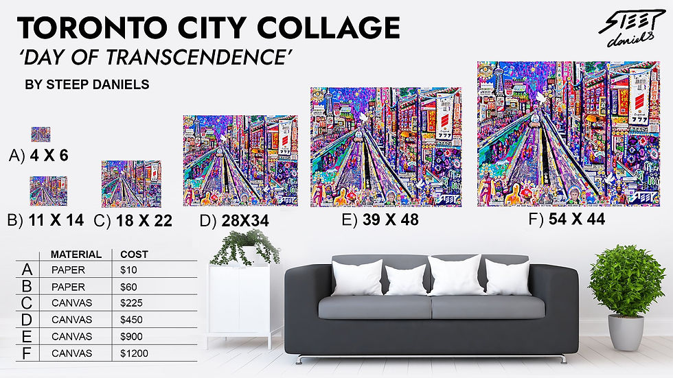 Thumbnail: STEEP Toronto Cityscape 42” by 52” in Canvas Print.  
