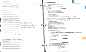 The Spongebob Musical Prompt Book