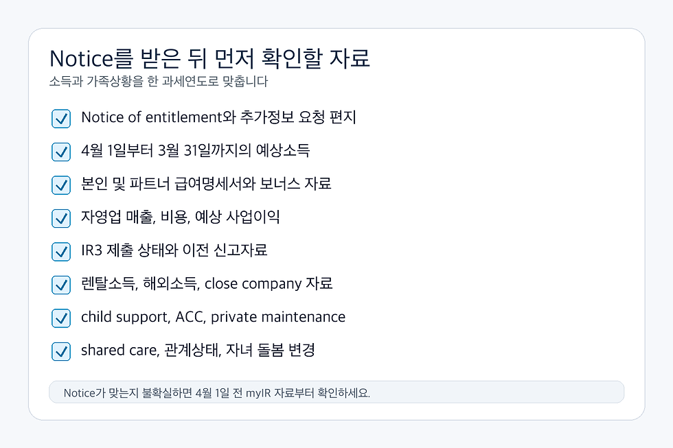 Working for Families Notice가 왔을 때, 4월 1일 전에 확인할 것 관련 이미지