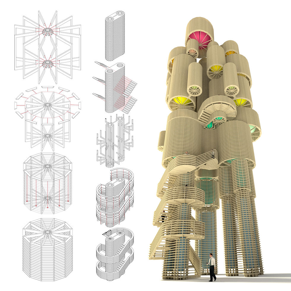 Structure Build up + Render