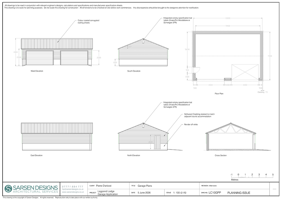 Garage elevations