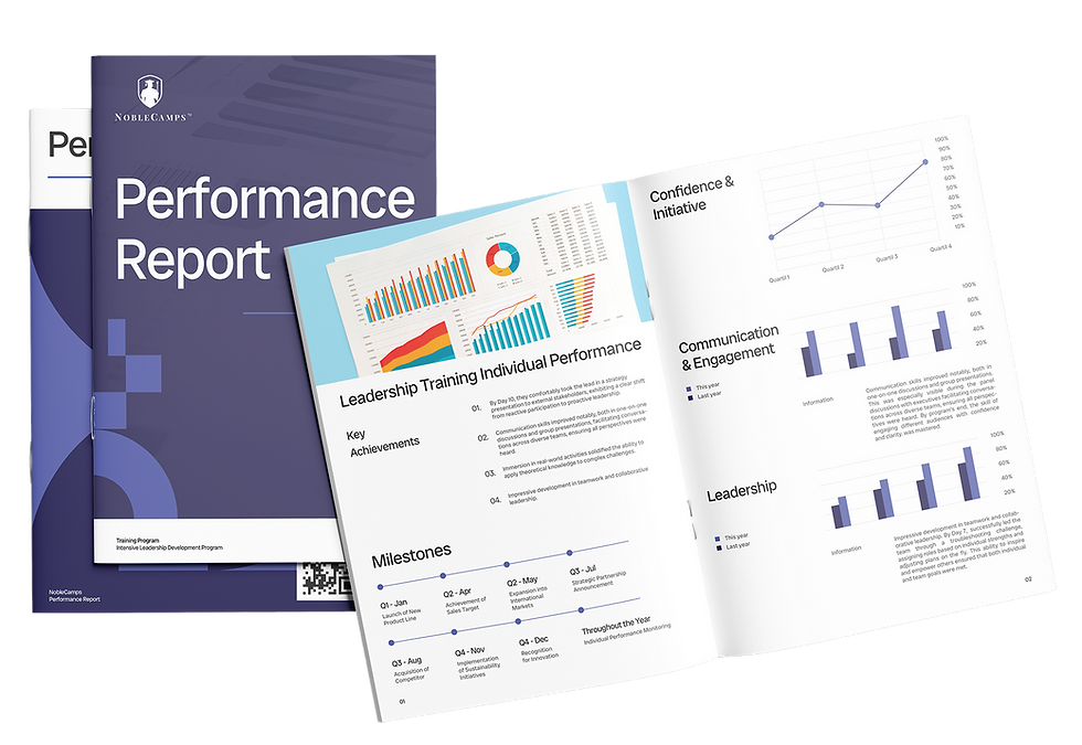 NobleCamps performance report booklets, with a cover titled "Performance Report" and an open spread showing colorful graphs a