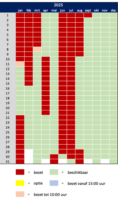 Schermafbeelding 2025-03-30 om 14.49.12.png