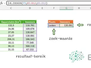 Foto van een Excel-sheet die de formule =X.ZOEKEN demonstreert.