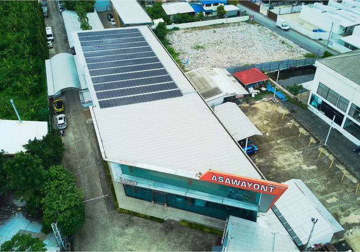 โซล่าฟาร์ม โซลาร์ฟาร์ม พัลงงานแสงอาทิตย์ โซล่าอุตสาหกรรม โซล่า SME