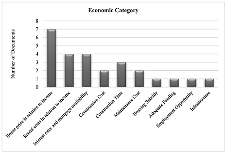 sustainability-12-00656-g002.png