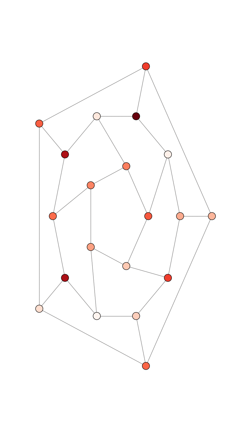 dodecahedral_degroot2.gif