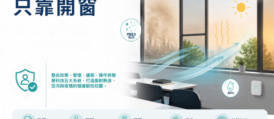 教室不能只靠開窗:五大系統聯手,打造面對熱浪、空污與疫情的韌性校園
